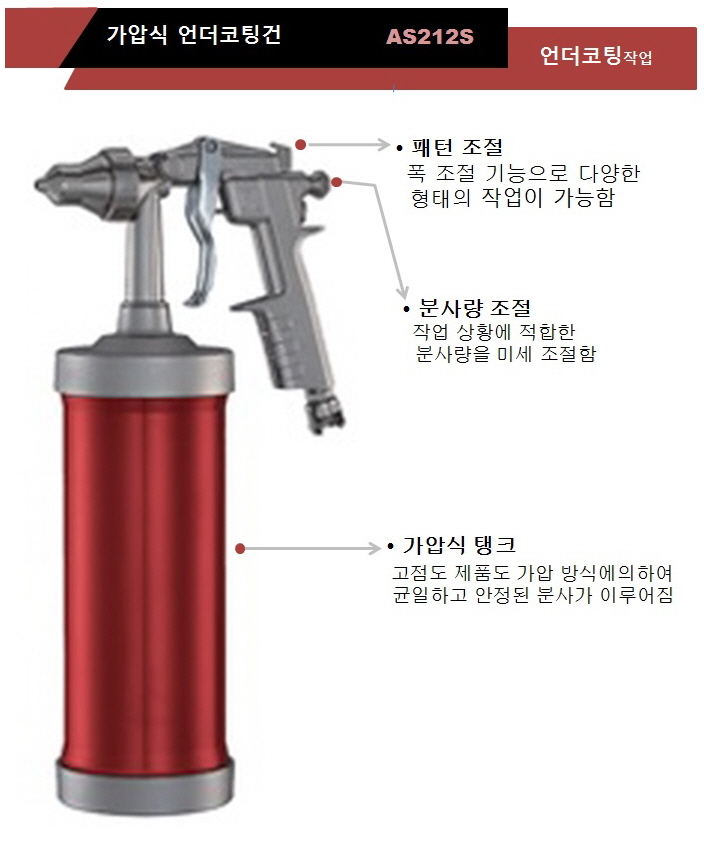 가압식 언더코팅홈 수정 2018.4.19.jpg